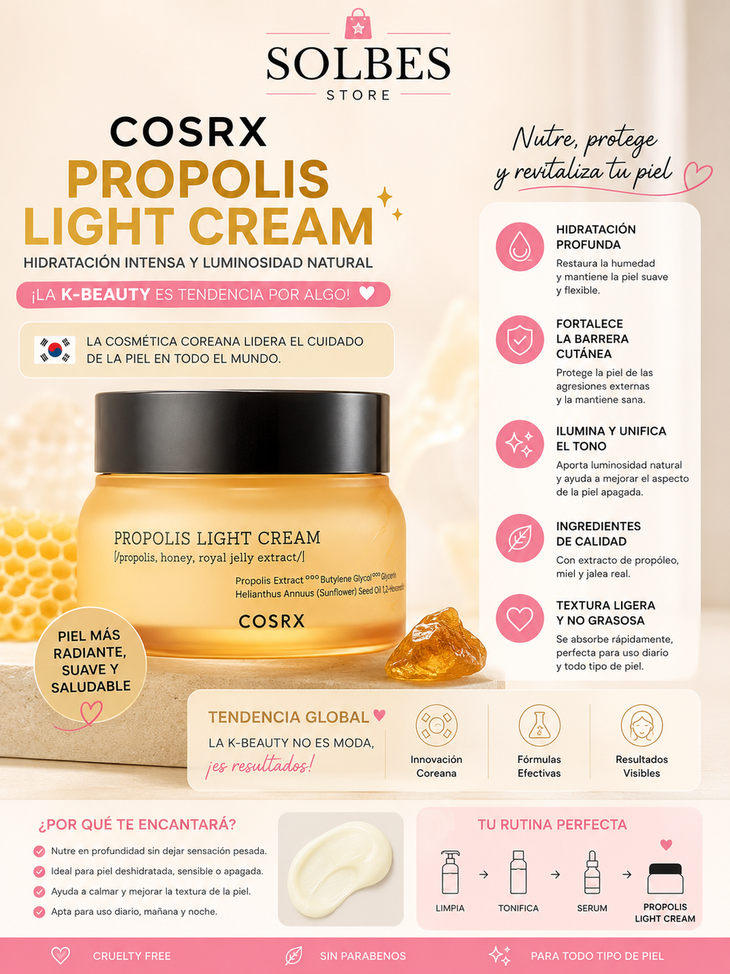 Crema de Propolis